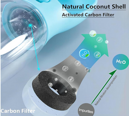 Dog Water Bottle | 2 in 1 | Leak Proof Portable Pet Water Bottle with Food Container